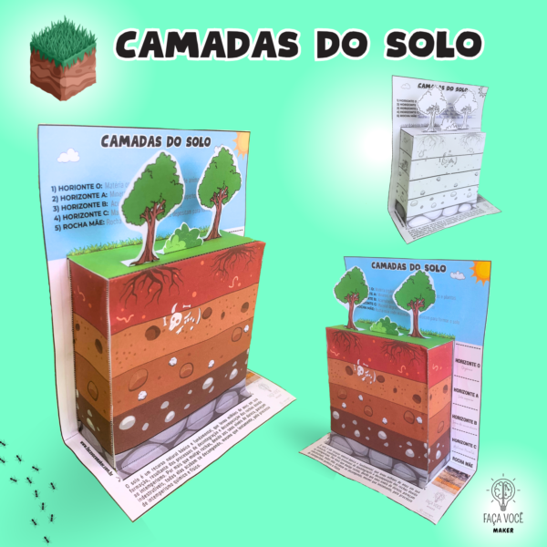 Camadas Do Solo D Fa A Voc Maker