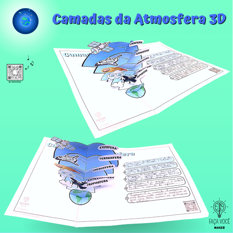 Camadas Da Atmosfera Faça Você Maker 4949