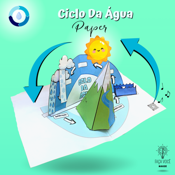 Ciclo da Água Paper 3D