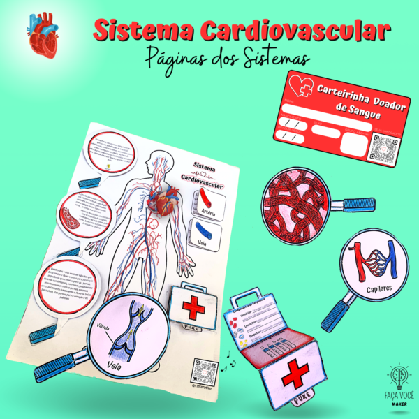 Sistemas Cardiovascular