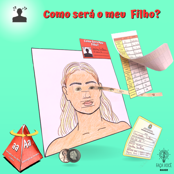 Como será o meu filho?