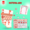 QUEM DOA PRA QUEM? (SISTEMA ABO)