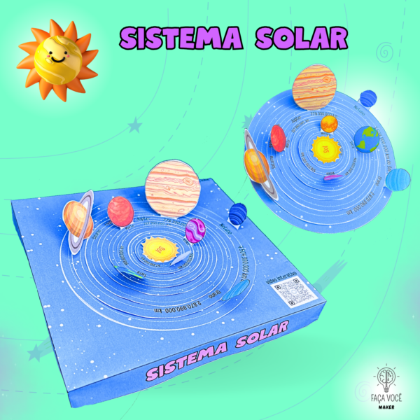 Sistema Solar (órbitas)