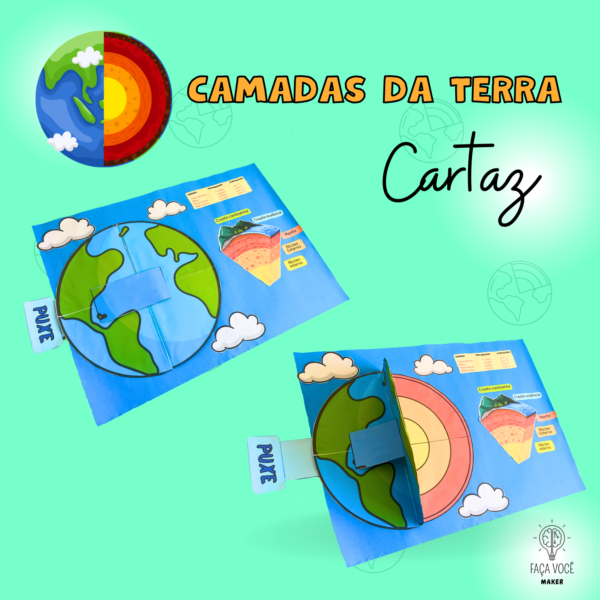 Camadas da Terra (Cartaz Gigante)