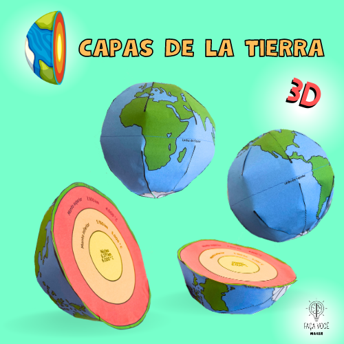 Capas De La Tierra 3d Español Faça Você Maker 8868