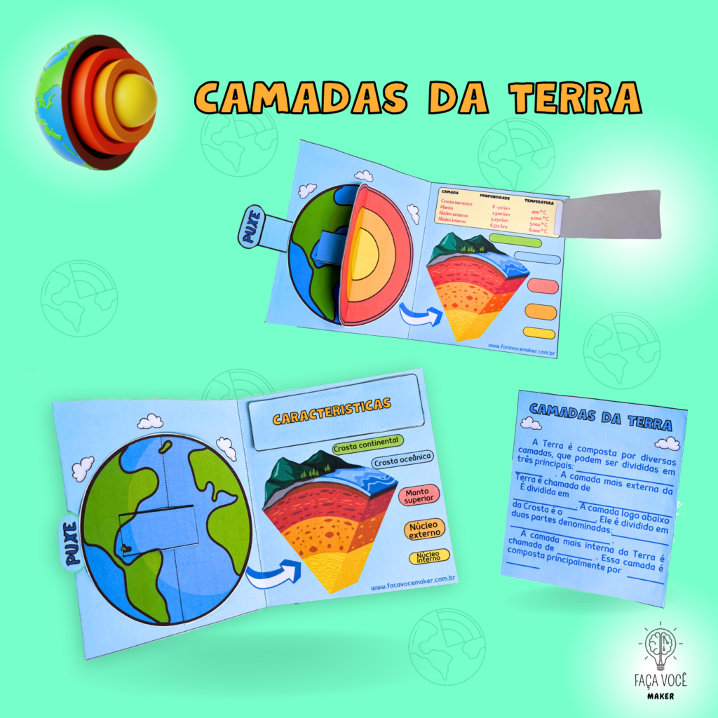 Camadas Da Terra Card Interativo Faça Você Maker 2295