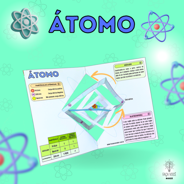 Átomo (estruturas)