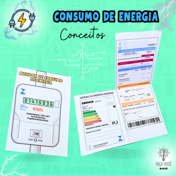 Consumo de Energia Elétrica