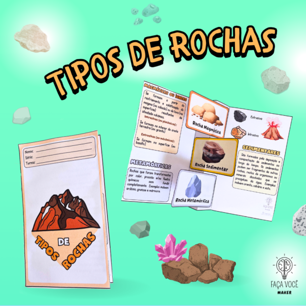 Tipos de Rocha + Ciclo das Rochas