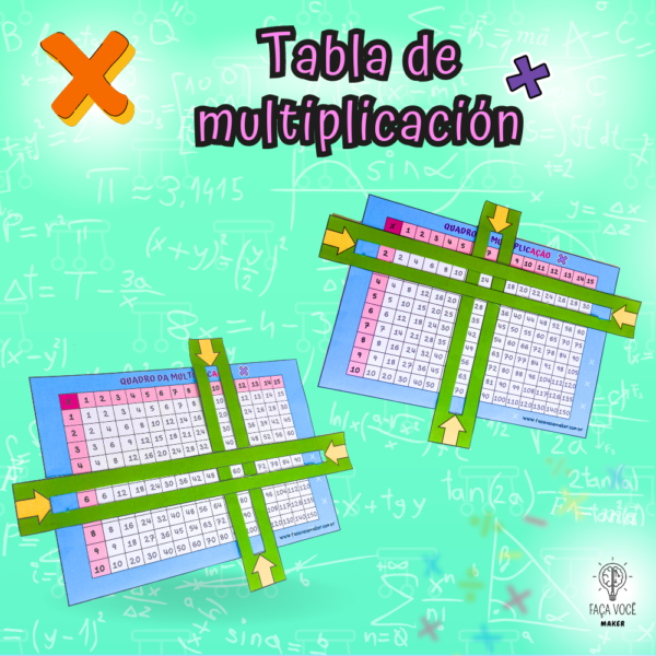 Tabla de Multiplicación