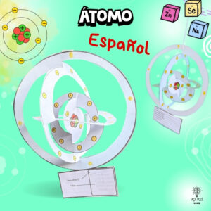 Átomo (Configuración electrónica 2.0)