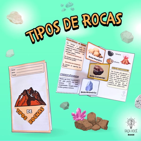 Tipos de Roca + Ciclo de las Rocas - Image 2