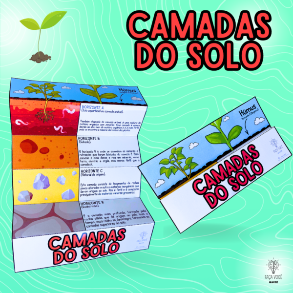 Camadas do Solo