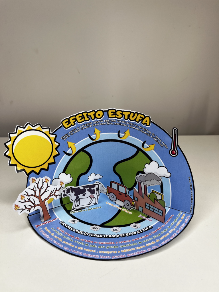 Efeito Estufa 3D (Mine Maquete) – Faça Você Maker