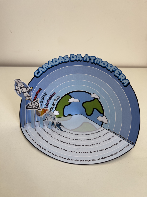 Camadas da Atmosfera (Mine Maquete) - Image 2