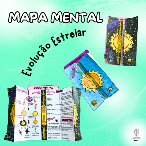Evolução estrelar (Mapa mental)