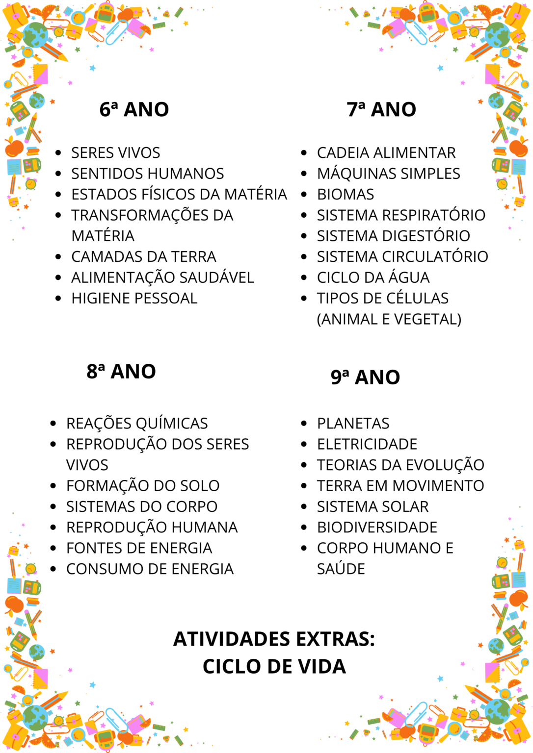 Atividades Adaptadas Ciências 6º ao 9º ano – Faça Você Maker