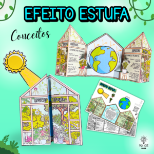 Efeito Estufa 3D ( Conceitos)
