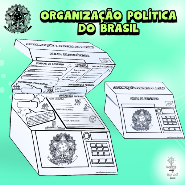 Organização Política do Brasil