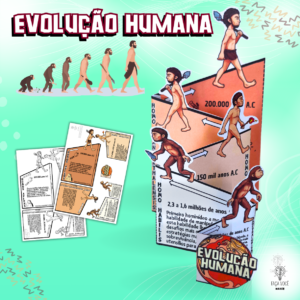 Evolução Humana 2.0
