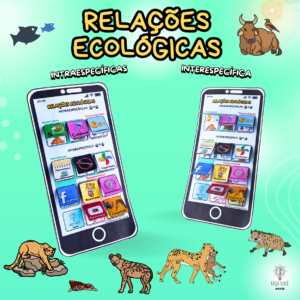 Relações Ecológicas (Intra e Interespecíficas)