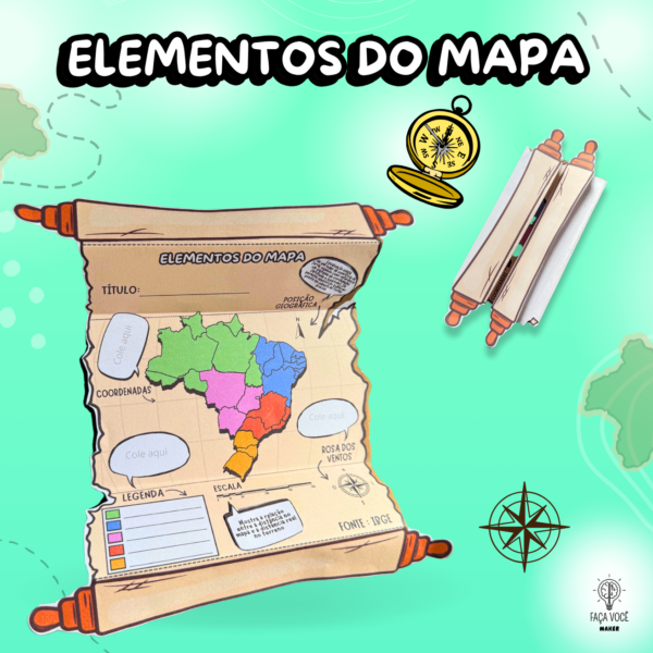 Elementos do Mapa