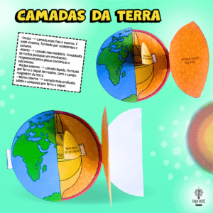 Camadas da Terra 2.0