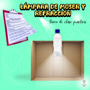 Lámpara de Moser y refracción (Español)