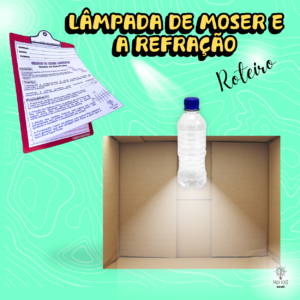 Lâmpada de Moser e a Refração (Roteiro de aula Prática)