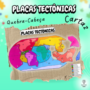 Placas tectônicas ( Cartaz )