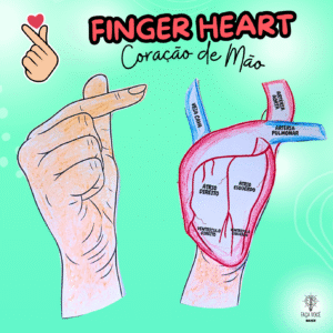 Coração de Mão (Finger Heart)