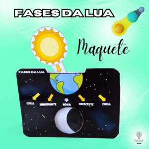Fases da Lua (Maquete)