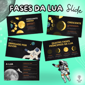 Fases da Lua (Slide)
