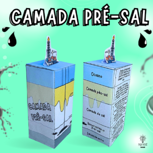 Camada Pré-Sal