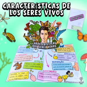 Características de los seres vivos (Español)