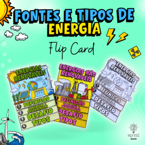 Fontes e tipos de Energia