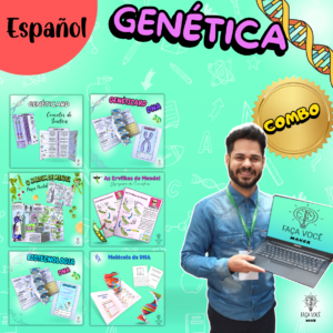 Genetica Combinación (Español)