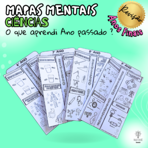 Mapas Mentais Revisão de Ciências (Anos finais)