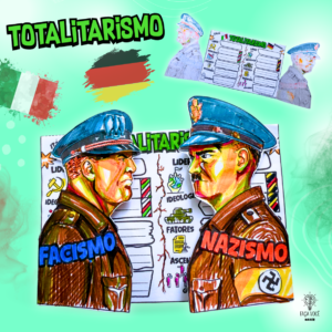Totalitarismo (Card)
