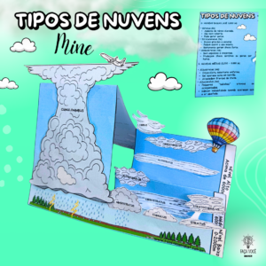 Tipos de Nuvens (Maquete)