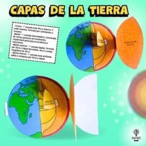Capas de la Tierra 2.0 (Español)
