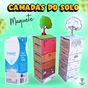 Camadas do Solo (Maquete)