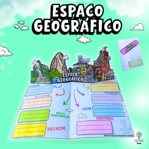 Espaço Geográfico