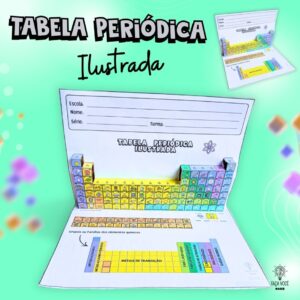 TABELA PERIÓDICA (Ilustrada)