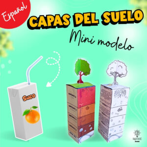 Capas del Suelo (Español)