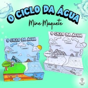 Ciclo da Água (Mine Maquete)