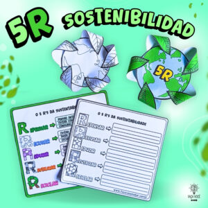 5 R de la sostenibilidad