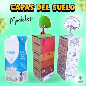 (Español) Capas del Suelo