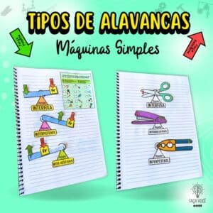 Tipos de Alavancas (Máquinas Simples)