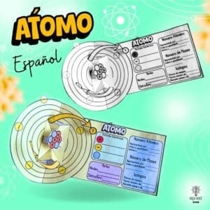 (Español) Estructuras atómicas Card